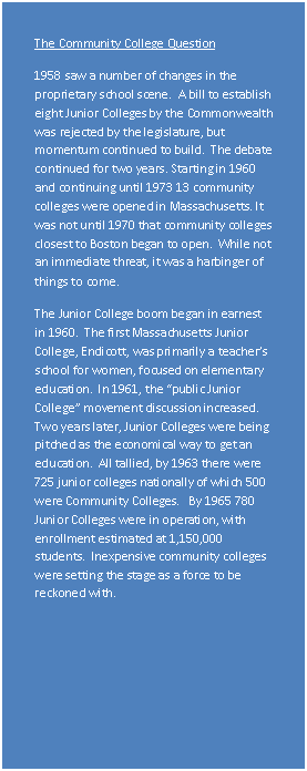 Text Box: The Community College Question
1958 saw a number of changes in the proprietary school scene.  A bill to establish eight Junior Colleges by the Commonwealth was rejected by the legislature, but momentum continued to build.  The debate continued for two years. Starting in 1960 and continuing until 1973 13 community colleges were opened in Massachusetts. It was not until 1970 that community colleges closest to Boston began to open.  While not an immediate threat, it was a harbinger of things to come.  
The Junior College boom began in earnest in 1960.  The first Massachusetts Junior College, Endicott, was primarily a teacher’s school for women, focused on elementary education.  In 1961, the “public Junior College” movement discussion increased.   Two years later, Junior Colleges were being pitched as the economical way to get an education.  All tallied, by 1963 there were 725 junior colleges nationally of which 500 were Community Colleges.   By 1965 780 Junior Colleges were in operation, with enrollment estimated at 1,150,000 students.  Inexpensive community colleges were setting the stage as a force to be reckoned with.
